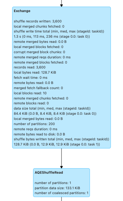 Dynamically Switching Join Strategies