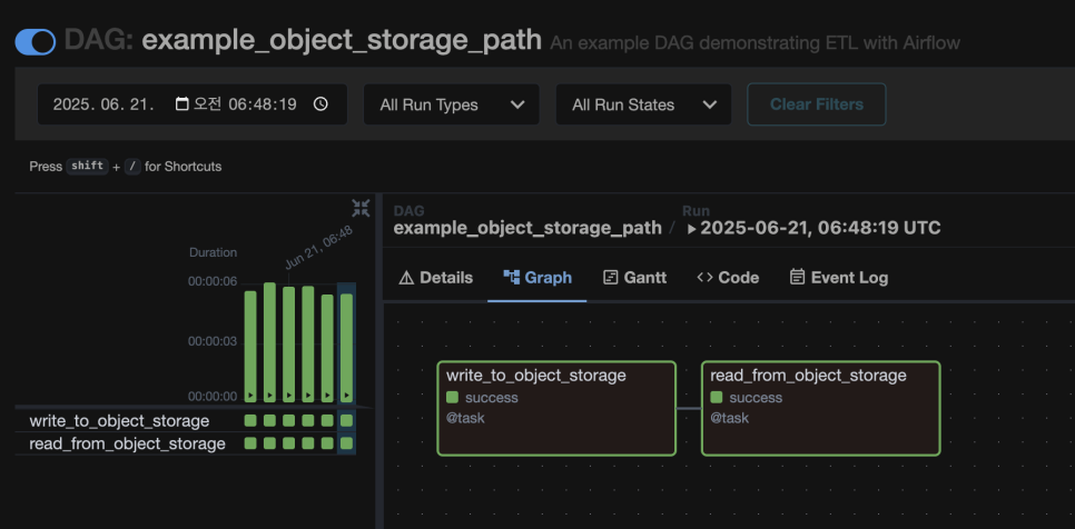 example_object_storage_path graph